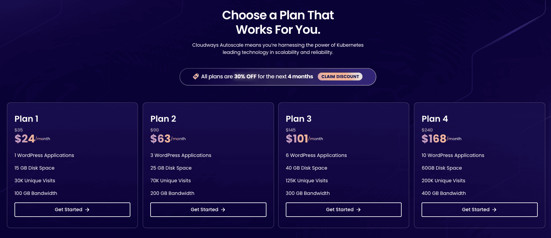Cloudways Autonomous entry plan pricing with the three-month discount applied