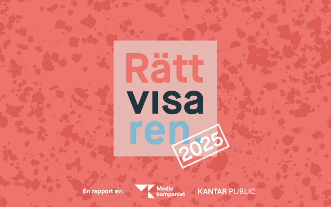 Nu är Rättvisaren 2025 här! – Så påverkar representation i reklam 