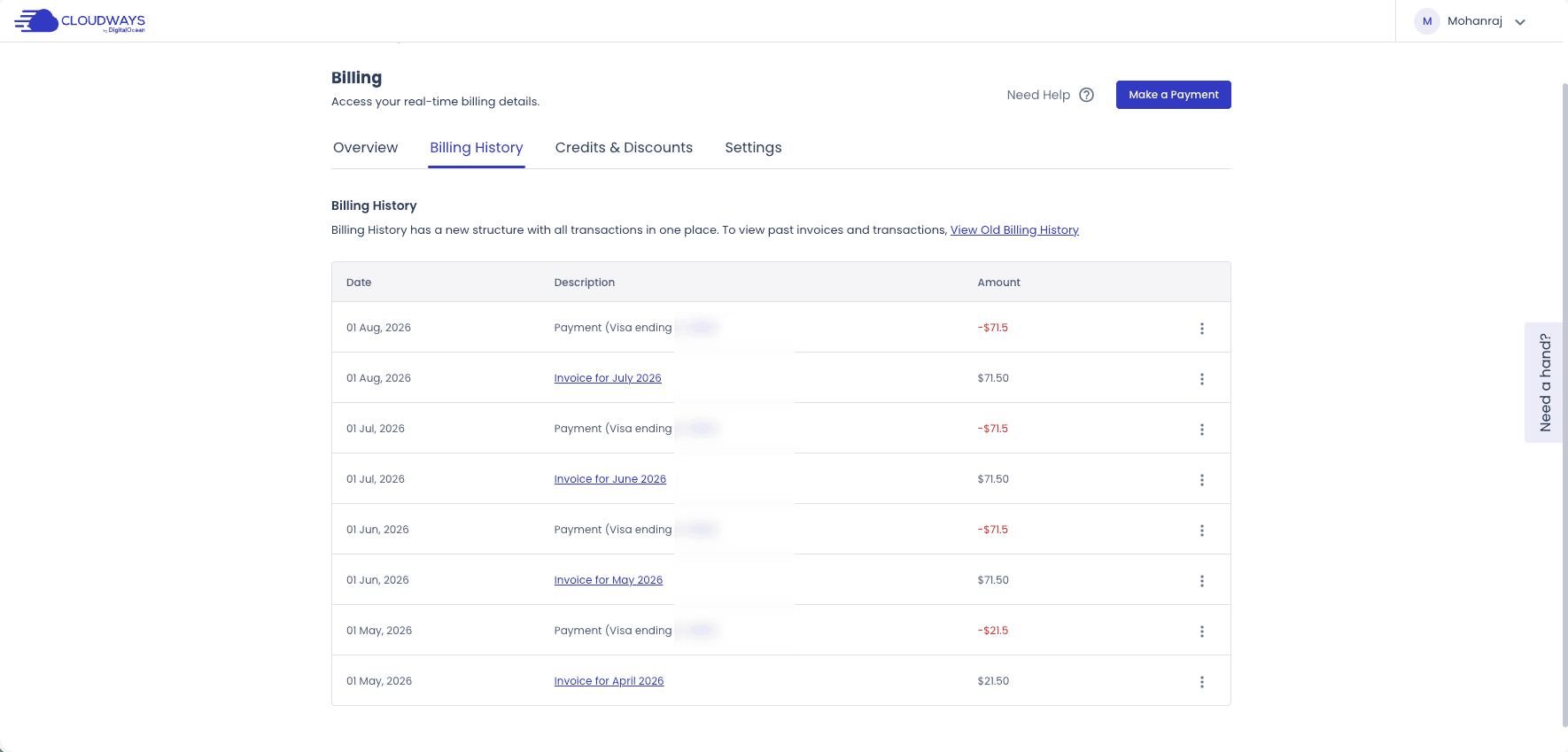 Cloudways 2026 invoices showing charges for multiple monitored servers